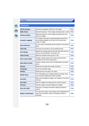 Page 324324
14. Others
[Playback]
[2D/3D Settings]Switches the playback method for 3D images. P221
[Slide Show]Selects the type etc. of the images and plays back in order. P221
[Playback Mode]Selects the type etc. of the images and plays back only 
particular images. P223
[Location Logging]The location information (longitude/latitude) acquired by 
the smartphone/tablet can be sent to the camera and 
written in images.
P224
[Clear Retouch]
You can erase unnecessary parts recorded on the pictures 
taken.
P225...