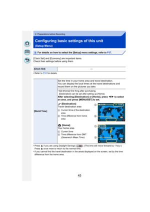 Page 4545
2. Preparations before Recording
Configuring basic settings of this unit 
(Setup Menu)
For details on how to select the [Setup] menu settings, refer to P37.
[Clock Set] and [Economy] are important items.
Check their settings before using them.
•
Refer to P35  for details.
•Press 3 if you are using Daylight Savings [ ]. (The time will move forward by 1 hour.)
Press  3 once more to return to the normal time.
•If you cannot find the travel destination in the areas displayed on the screen, set by the time...