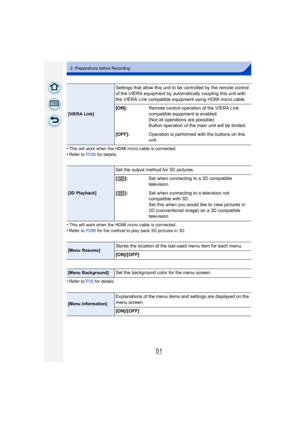 Page 5151
2. Preparations before Recording
•This will work when the HDMI micro cable is connected.
•Refer to P290 for details.
•This will work when the HDMI micro cable is connected.
•Refer to P286 for the method to play back 3D pictures in 3D.
•Refer to P39 for details.
[VIERA Link]
Settings that allow this unit to be controlled by the remote control 
of the VIERA equipment by automatically coupling this unit with 
the VIERA Link compatible equipment using HDMI micro cable.
[ON]: Remote control operation of...