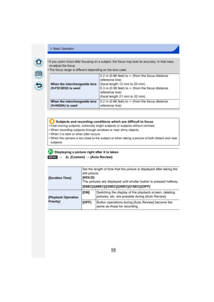 Page 5858
3. Basic Operation
•If you zoom in/out after focusing on a subject, the focus may lose its accuracy. In that case, 
re-adjust the focus.
•The focus range is different depending on the lens used.
Displaying a picture right after it is taken
When the interchangeable lens 
(H-FS12032) is used
0.2m (0.66feet) to ¶ (from the focus distance 
reference line)
(focal length 12 mm to 20 mm)
0.3m (0.98feet) to  ¶ (from the focus distance 
reference line)
(focal length 21 mm to 32 mm)
When the interchangeable...