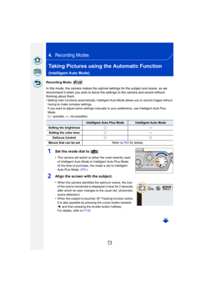 Page 7373
4.Recording Modes
Taking Pictures using the Automatic Function 
(Intelligent Auto Mode)
Recording Mode: 
In this mode, the camera makes the optimal settings for the subject and scene, so we 
recommend it when you wish to leave the settings to the camera and record without 
thinking about them.
•
Setting main functions automatically, Intelligent Auto Mode allows you to record images without 
having to make complex settings.
If you want to adjust some settings manually to your preference, use...