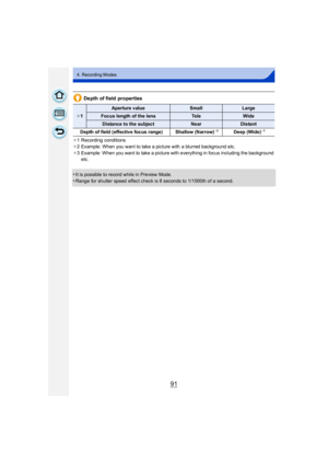 Page 9191
4. Recording Modes
Depth of field properties
¢1 Recording conditions
¢ 2 Example: When you want to take a picture with a blurred background etc.
¢ 3 Example: When you want to take a picture with everything in focus including the background 
etc.
•It is possible to record while in Preview Mode.
•Range for shutter speed effect check is 8 seconds to 1/1000th of a second.
¢1
Aperture valueSmallLarge
Focus length of the lensTe leWide
Distance to the subjectNearDistant
Depth of field (effective focus range)...