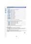 Page 303303
13. Connecting to other equipment
∫[Paper Size]
•
Paper sizes not supported by the printer will not be displayed.
∫ [Page Layout] (Layouts for printing that can be set with this unit)
•
An item cannot be selected if the printer does not support the page layout.
∫ Layout printing
When printing a picture several times on 1 sheet of paper.
For example, if you want to print the same picture 4 times on 1 sheet of paper, set [Page 
Layout] to [ ä] and then set [Num.of prints] to 4 for the picture that you...