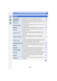 Page 320320
14. Others
[Custom]
[Cust.Set Mem.]Registers the current camera settings as custom set. P118
[Silent Mode]Disables operational sounds and output of light at once. P184
[AF/AE Lock]Sets the fixed content for focusing and exposure when the 
AF/AE lock is on. P155
[Half Press Release]The shutter will immediately fire when the shutter button is 
pressed halfway. P144
[AFS/AFF]
Assigns [AFS] or [AFF] to [AFS] of the focus mode lever. P137
[Quick AF]Speeds up the focusing that takes place when you press...