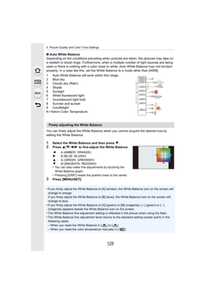 Page 129129
4. Picture Quality and Color Tone Settings
∫Auto White Balance
Depending on the conditions prevailing when pictures are taken,  the pictures may take on 
a reddish or bluish tinge. Furthermore, when a multiple number of light sources are being 
used or there is nothing with a color close to white, Auto Whit e Balance may not function 
properly. In a case like this, set the White Balance to a mode other than [AWB].
1 Auto White Balance will work within this range.
2 Blue sky
3 Cloudy sky (Rain)
4...