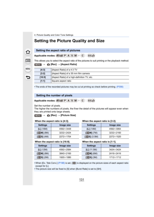 Page 131131
4. Picture Quality and Color Tone Settings
Setting the Picture Quality and Size
Applicable modes: 
This allows you to select the aspect ratio of the pictures to suit printing or the playback method.
•The ends of the recorded pictures may be cut at printing so che ck before printing. (P356)
Applicable modes: 
Set the number of pixels.
The higher the numbers of pixels, the finer the detail of the pictures will appear even when 
they are printed onto large sheets.
•
When [Ex. Tele Conv.]  (P198) is set,...