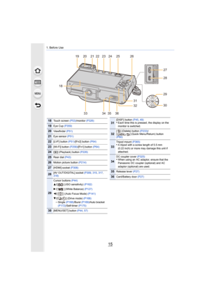 Page 1515
1. Before Use
0ê0ô0ð
183127
29
30
19 20
26
22
34 36
28
32
21232425
3335
18Touch screen  (P53)/monitor (P326)
19Eye Cup (P359)
20Viewfinder  (P51)
21Eye sensor  (P51)
22[LVF] button  (P51)/[Fn2] button  (P64)
23[Wi-Fi] button (P258)/[Fn1] button  (P64)
24[(] (Playback) button  (P226)
25Rear dial (P43)
26Motion picture button  (P214)
27[HDMI] socket (P308)
28[AV OUT/DIGITAL] socket  (P309, 315, 317, 
318)
29
Cursor buttons  (P44)
3/[ ] (ISO sensitivity)  (P162)
1/[ ] (White Balance)  (P127)
2/[ ] (Auto...