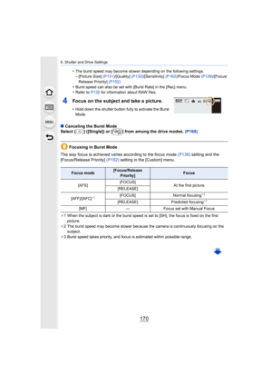 Page 1706. Shutter and Drive Settings
170
•The burst speed may become slower depending on the following settings.–[Picture Size] (P131)/[Quality] (P132)/[Sensitivity]  (P162)/Focus Mode  (P139)/[Focus/
Release Priority]  (P152)
•Burst speed can also be set with [Burst Rate] in the [Rec] menu .•Refer to P132 for information about RAW files.
4Focus on the subject and take a picture.
•Hold down the shutter button fully to activate the Burst 
Mode.
∫Canceling the Burst Mode
Select  [ ] ([Single]) or [ ] from among...