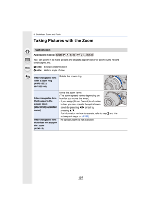 Page 197197
8. Stabilizer, Zoom and Flash
Taking Pictures with the Zoom
Applicable modes: 
You can zoom-in to make people and objects appear closer or zoom-out to record 
landscapes, etc.
Optical zoom
T side: Enlarges distant subject
W side: Widens angle of view
Interchangeable lens 
with a zoom ring 
(H-FS12032/
H-FS35100)Rotate the zoom ring.
Interchangeable lens 
that supports the 
power zoom 
(electrically operated 
zoom)
Move the zoom lever.
(The zoom speed varies depending on 
how far you move the lever.)...