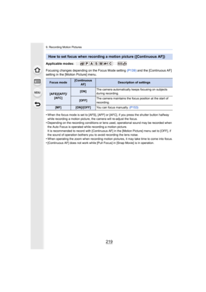 Page 219219
9. Recording Motion Pictures
Applicable modes: 
Focusing changes depending on the Focus Mode setting (P139) and the [Continuous AF] 
setting in the [Motion Picture] menu.
•
When the focus mode is set to [AFS], [AFF] or [AFC], if you pre ss the shutter button halfway 
while recording a motion picture, the camera will re-adjust the  focus.
•Depending on the recording conditions or lens used, operational  sound may be recorded when 
the Auto Focus is operated while recording a motion picture.
It is...