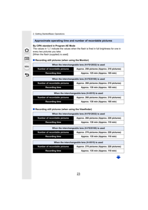 Page 2323
2. Getting Started/Basic Operations
By CIPA standard in Program AE Mode
The values in “( )” indicate the values when the flash is fired in full brightness for one in 
every two pictures you take.
[When the flash (supplied) is used]
∫Recording still pictures (when using the Monitor)
∫ Recording still pictures (when using the Viewfinder)
Approximate operating time and number of recordable pictures
When the interchangeable lens (H-FS12032) is used
Number of recordable pictures Approx. 250 pictures...