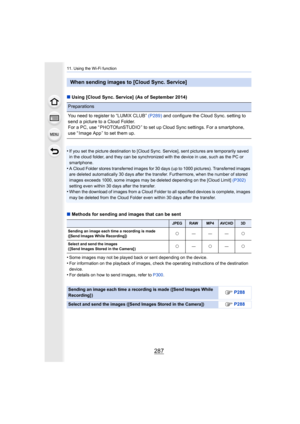 Page 287287
11. Using the Wi-Fi function
∫Using [Cloud Sync. Service]  (As of September 2014)
•
If you set the picture destination to [Cloud Sync. Service], se nt pictures are temporarily saved 
in the cloud folder, and they can be synchronized with the device in use, such as the PC or 
smartphone.
•A Cloud Folder stores transferred images for 30 days (up to 100 0 pictures). Transferred images 
are deleted automatically 30 days after the transfer. Furthermo re, when the number of stored 
images exceeds 1000,...