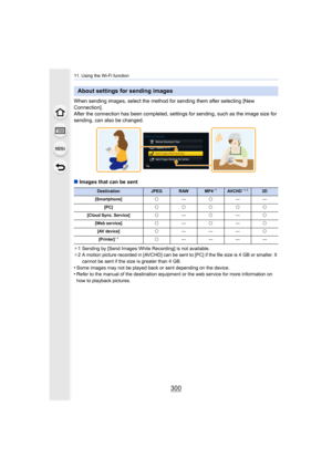 Page 30011. Using the Wi-Fi function
300
When sending images, select the method for sending them after selecting [New 
Connection].
After the connection has been completed, settings for sending,  such as the image size for 
sending, can also be changed.
∫ Images that can be sent
¢1 Sending by [Send Images While Recording] is not available.
¢ 2 A motion picture recorded in [AVCHD] can be sent to [PC] if th e file size is 4 GB or smaller. It 
cannot be sent if the size is greater than 4 GB.
•Some images may not be...