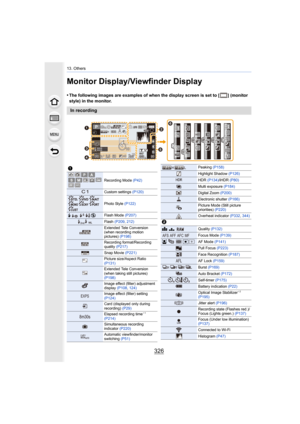 Page 32613. Others
326
Monitor Display/Viewfinder Display
•The following images are examples of when the display screen is set to [ ] (monitor 
style) in the monitor.
In recording
98
98
98
AFS
AFS
AFSL4:3
0é0å0ó
0é0å0ó
200
0020020060
60
60
3.5
3.5
3.50
0AEL
AEL
AELBKT
BKT
BKTAWB
AWB
AWB
ISO
ISO
SS
SS
SS
F
F™™
Fn7
Fn7
Fn7
Fn7 Fn4
Fn4
Fn4
Fn4 Fn3 Fn3
Fn3
Fn3
Fn5
Fn5
Fn5
Fn5
Fn6
Fn6
Fn6
Fn6SNAP
SNAPSNAP
MINI
MINI
MINI
MINI




 
1
Recording Mode 
(P42)
Custom settings (P120)
Photo Style (P122)
‰ŒFlash Mode...