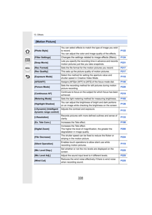Page 33813. Others
338
[Motion Picture]
[Photo Style]You can select effects to match the type of image you wish 
to record.
You can adjust the color and image quality of the effects. P122
[Filter Settings]Changes the settings related to image effects (filters). P124
[Snap Movie]
Lets you specify the recording time in advance and records 
motion pictures just like you take snapshots. P221
[Rec Format]
Sets the file format for the motion pictures you record. P217
[Rec Quality]This sets up the picture quality of...