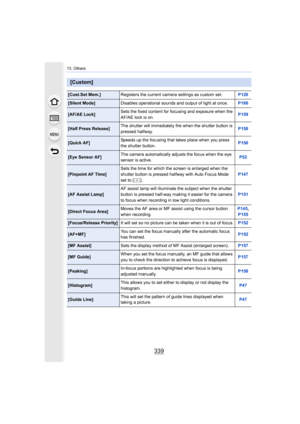 Page 339339
13. Others
[Custom]
[Cust.Set Mem.]Registers the current camera settings as custom set. P120
[Silent Mode]Disables operational sounds and output of light at once. P186
[AF/AE Lock]Sets the fixed content for focusing and exposure when the 
AF/AE lock is on.
P159
[Half Press Release]The shutter will immediately fire when the shutter button is 
pressed halfway. P150
[Quick AF]Speeds up the focusing that takes place when you press 
the shutter button. P150
[Eye Sensor AF]
The camera automatically adjusts...