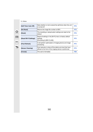 Page 34213. Others
342
[Self Timer Auto Off]Sets whether or not to cancel the self-timer when this unit 
is turned off. P72
[No.Reset]
Returns the image file number to 0001. P72
[Reset]The recording or setup/custom settings are reset to the 
default. P72
[Reset Wi-Fi Settings]Reset all settings in the [Wi-Fi] menu to factory default 
settings.
(Excluding [LUMIX CLUB] ) P73
[Pixel Refresh]
It will perform optimization of imaging device and image 
processing.
P73
[Sensor Cleaning]Dust reduction to blow off the...