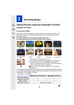 Page 7575
3.  Recording Modes
Taking Pictures using the Automatic Function 
(Intelligent Auto Mode)
Recording Mode: 
In this mode, the camera makes the optimal settings for the sub ject and scene, so we 
recommend it when you wish to leave the settings to the camera  and record without 
thinking about them.
The camera detects scenes automatically (Scene Detection)
( : When taking pictures,  : When recording motion pictures)
The Intelligent Auto Mode adjusts the settings of the main func tions automatically,...