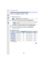 Page 217217
9. Recording Motion Pictures
Applicable modes: 
1Select the menu. (P57)
2Press 3/4 to select the item and then press [MENU/SET].
3Press  3/4 to select [Rec Quality] and then press [MENU/SET].
4Press  3/4 to select the item and then press [MENU/SET].
•Exit the menu after it is set.
When [AVCHD] is selected
¢ AVCHD Progressive
Setting the format, size and recording frame rate
>  [Motion Picture]  > [Rec Format]
[AVCHD] This data format is suitable for when playing back on a high-de
finition 
TV, etc....