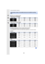 Page 302. Getting Started/Basic Operations
30
∫Number of recordable pictures
•Aspect ratio [4:3], Quality [ A]
•Aspect ratio [4:3], Quality [ ]
∫Available recording time (when recording motion pictures)
•“h” is an abbreviation for hour, “m” for minute and “s” for sec ond.•The recordable time is the total time of all the motion pictures which have been recorded.
•[AVCHD]
•[MP4]
Approximate number of recordable pictures and available recordi ng 
time
[Picture Size]8GB16 GB32 GB64 GB
L (16M) 900 1810 3640 7260
M...