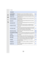 Page 339339
13. Others
[Custom]
[Cust.Set Mem.]Registers the current camera settings as custom set. P120
[Silent Mode]Disables operational sounds and output of light at once. P186
[AF/AE Lock]Sets the fixed content for focusing and exposure when the 
AF/AE lock is on.
P159
[Half Press Release]The shutter will immediately fire when the shutter button is 
pressed halfway. P150
[Quick AF]Speeds up the focusing that takes place when you press 
the shutter button. P150
[Eye Sensor AF]
The camera automatically adjusts...