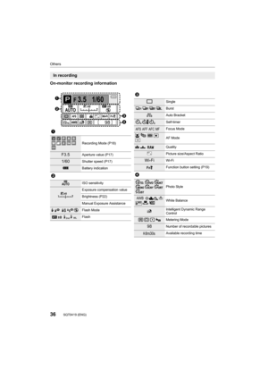 Page 36Others
36SQT0419 (ENG) 
On-monitor recording information
In recording
1
Recording Mode (P18)
F3.5Aperture value (P17)
1/60Shutter speed (P17)
Battery indication
2
ISO sensitivity
Exposure compensation value
Brightness (P22)
Manual Exposure Assistance
‰ŒFlash Mode
Flash
98AW B
000ISOAUTO
AFSAFSFnWi-FiL4:3
F 3.5 1/60


C11EXPSEXPS
ISOAUTO
00
WL
3
Single
Burst
Auto Bracket
Self-timer
Focus Mode
šØAF Mode
A›Quality
Picture size/Aspect Ratio
Wi-FiWi-Fi
Function button setting (P19)
4
Photo Style
VÐîÑWhite...