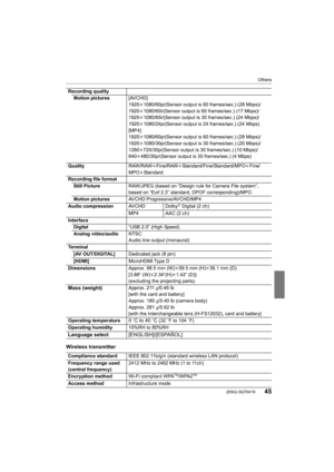 Page 4545
Others
 (ENG) SQT0419
Wireless transmitter
Recording qualityMotion pictures [AVCHD]
1920k1080/60p/(Sensor output is 60 frames/sec.) (28 Mbps)/
1920k 1080/60i/(Sensor output is 60 frames/sec.) (17 Mbps)/
1920k 1080/60i/(Sensor output is 30 frames/sec.) (24 Mbps)/
1920k 1080/24p/(Sensor output is 24 frames/sec.) (24 Mbps)
[MP4]
1920k 1080/60p/(Sensor output is 60 frames/sec.) (28 Mbps)/
1920k 1080/30p/(Sensor output is 30 frames/sec.) (20 Mbps)/
1280k 720/30p/(Sensor output is 30 frames/sec.) (10...