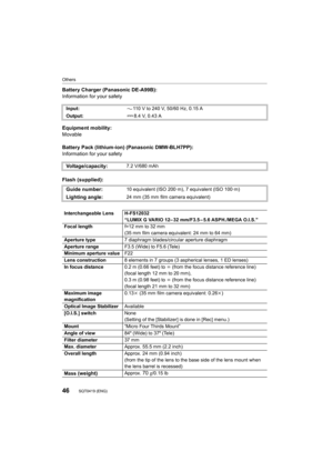 Page 4646
Others
SQT0419 (ENG) 
Battery Charger (Panasonic DE-A99B):
Information for your safety
Equipment mobility:
Movable
Battery Pack (lithium-ion) (Panasonic DMW-BLH7PP):
Information for your safety
Flash (supplied):
Input:110V to 240V, 50/60Hz, 0.15A
Output: 8.4 V, 0.43 A
Voltage/capacity:7.2 V/680 mAh
Guide number:10 equivalent (ISO 200·m), 7 equivalent (ISO 100·m)
Lighting angle:24 mm (35 mm film camera equivalent)
Interchangeable Lens H-FS12032 “LUMIX G VARIO 12– 32 mm/F3.5 – 5.6 ASPH./MEGA O.I.S.”...