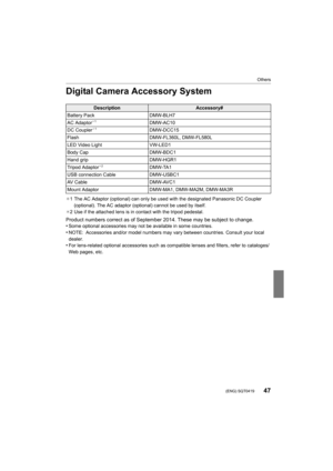 Page 4747
Others
 (ENG) SQT0419
Digital Camera Accessory System
¢1 The AC Adaptor (optional) can only be used with the designated  Panasonic DC Coupler 
(optional). The AC adaptor (optional) cannot be used by itself.
¢ 2 Use if the attached lens is in contact with the tripod pedesta l.
Product numbers correct as of September 2014. These may be subj ect to change.
•Some optional accessories may not be available in some countrie s.•NOTE: Accessories and/or model numbers may vary between countrie s. Consult your...
