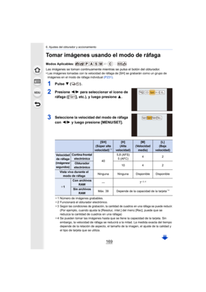 Page 169169
6. Ajustes del obturador y accionamiento
Tomar imágenes usando el modo de ráfaga
Modos Aplicables: 
Las imágenes se toman continuamente mientras se pulsa el botón del obturador.
•
Las imágenes tomadas con la velocidad de ráfaga de [SH] se grabarán como un grupo de 
imágenes en el modo de ráfaga individual (P231).
1Pulse 4 ().
2Presione  2/1 para seleccionar el ícono de 
ráfaga ([ ], etc.), y luego presione  3.
3Seleccione la velocidad del modo de ráfaga 
con 2/1 y luego presione [MENU/SET].
¢1 Número...