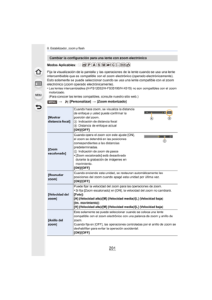 Page 201201
8. Estabilizador, zoom y flash
Modos Aplicables: 
Fija la visualización de la pantalla y las operaciones de la lente cuando se usa una lente 
intercambiable que es compatible con el zoom electrónico (operado electrónicamente).
Esto solamente se puede seleccionar cuando se  usa una lente compatible con el zoom 
electrónico (zoom operado electrónicamente).
•
Las lentes intercambiables (H-FS12032/H-FS35100/H-X015) no son compatibles con el zoom 
motorizado.
(Para conocer las lentes compatibles, consulte...