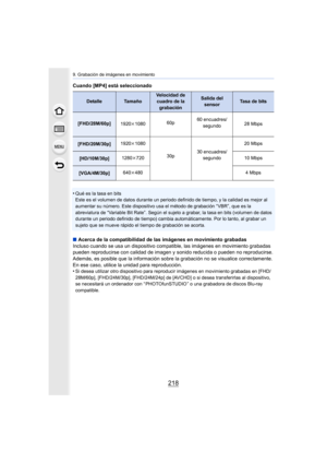 Page 2189. Grabación de imágenes en movimiento
218
Cuando [MP4] está seleccionado
•
Qué es la tasa en bits
Este es el volumen de datos durante un periodo definido de tiempo, y la calidad es mejor al 
aumentar su número. Este dispositivo usa el método de grabación “VBR”, que es la 
abreviatura de “Variable Bit Rate”. Según el sujeto a grabar, la tasa en bits (volumen de datos 
durante un periodo definido de tiempo) cambia automáticamente. Por lo tanto, al grabar un 
sujeto que se mueve rápido el tiempo de...