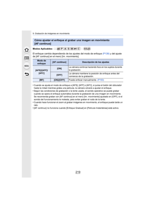 Page 219219
9. Grabación de imágenes en movimiento
Modos Aplicables: 
El enfoque cambia dependiendo de los ajustes del modo de enfoque (P139) y del ajuste 
de [AF continuo] en el menú [Im. movimiento].
•
Cuando se ajusta el modo de enfoque a [AFS], [AFF] o [AFC], si pulsa el botón del obturador 
hasta la mitad mientras graba una película, la cámara volverá a ajustar el enfoque.
•Según las condiciones de grabación o la lente usada, el sonido operativo se puede grabar 
cuando se opera el enfoque automático durante...