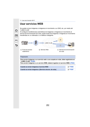 Page 28211. Uso de la función Wi-Fi
282
Usar servicios WEB
Se pueden enviar imágenes e imágenes en movimiento a un SNS, etc. por medio del 
“LUMIX CLUB”.
Al configurar transferencias automáticas de imágenes e imágenes en movimiento al 
servicio de sincronización de nube, puede recibir las imágenes o imágenes en movimiento 
transferidas en un ordenador o un teléfono inteligente.
A Punto de acceso 
inalámbrico B
Servicio Web CServicio de sincronización 
de nube
Preparación
Para enviar imágenes a un servicio web o...