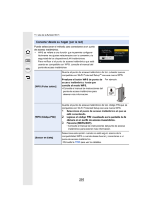 Page 295295
11. Uso de la función Wi-Fi
Puede seleccionar el método para conectarse a un punto 
de acceso inalámbrico.
¢WPS se refiere a una función que le permite configurar 
fácilmente los ajustes relacionados con la conexión y la 
seguridad de los dispositivos LAN inalámbricos.
Para verificar si el punto de acceso inalámbrico que está 
usando es compatible con WPS, consulte el manual del 
punto de acceso inalámbrico.
Conectar desde su hogar (por la red)
[WPS (Pulse botón)] Guarde el punto de acceso...