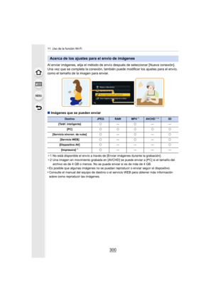 Page 30011. Uso de la función Wi-Fi
300
Al enviar imágenes, elija el método de envío después de seleccionar [Nueva conexión].
Una vez que se completa la conexión, también puede modificar los ajustes para el envío, 
como el tamaño de la imagen para enviar.
∫ Imágenes que se pueden enviar
¢1 No está disponible el envío a través de [Enviar imágenes durante la grabación].
¢ 2 Una imagen en movimiento grabada en [AVCHD] se puede enviar a [PC] si el tamaño del 
archivo es de 4 GB o menos. No se puede enviar si es de...
