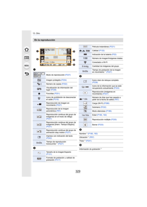 Page 329329
13. Otro
En la reproducción
1
Modo de reproducción (P237)
Imagen protegida (P254)
Número de copias  (P252)
Visualización de información del 
lugar (P238)
ÜFavoritas  (P251)
åIcono de prohibición de desconectar 
el cable (P319)
Reproducción de imagen en 
movimiento  (P227)
Reproducción de la imagen 
panorámica  (P97)
Reproducción continua del grupo de 
imágenes en el modo de ráfaga 
(P231)
Reproducción continua del grupo de 
imágenes [Interv. Tiempo-Disparo] 
(P231)
Reproducción continua del grupo de...