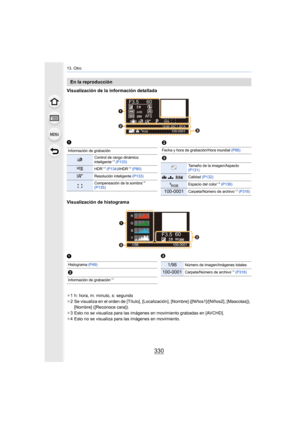 Page 33013. Otro
330
Visualización de la información detallada
Visualización de histograma
¢1 h: hora, m: minuto, s: segundo
¢ 2 Se visualiza en el orden de [Título], [Localizac ión], [Nombre] ([Niños1]/[Niños2], [Mascotas]), 
[Nombre] ([Reconoce cara]).
¢ 3 Esto no se visualiza para las imágenes en movimiento grabadas en [AVCHD].
¢ 4 Esto no se visualiza para las imágenes en movimiento.
En la reproducción
F3.5 60
P
s
RGB
AFS200
0WB WBISO
ISOAWB
STD.
STD.
STD.
L4:3100-0001,&


1
Información de...
