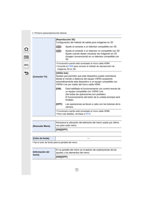 Page 7171
2. Primeros pasos/operaciones básicas
•Fije el color de fondo para la pantalla del menú.
[Conexión TV][Reproducción 3D]:
Configuración del método de salida para imágenes en 3D
[]:
Ajuste al conectar a un televisor compatible con 3D.
[]: Ajuste al conectar a un televisor no compatible con 3D.
Ajuste cuando desee visua lizar las imágenes en 2D 
(imagen convencional) en un televisor compatible con 
3D.
•
Funcionará cuando está conectado el micro cable HDMI.
•Consulte la  P306 para conocer el método de...