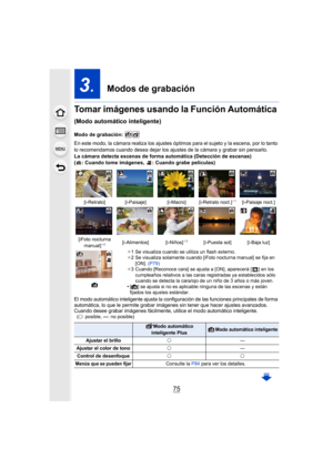 Page 7575
3.  Modos de grabación
Tomar imágenes usando la Función Automática 
(Modo automático inteligente)
Modo de grabación: 
En este modo, la cámara realiza los ajustes óptimos para el sujeto y la escena, por lo tanto 
lo recomendamos cuando desea dejar los ajustes de la cámara y grabar sin pensarlo.
La cámara detecta escenas de forma automática (Detección de escenas)
( : Cuando tome imágenes,  : Cuando grabe películas)
El modo automático inteligente ajusta la configuración de las funciones principales de...