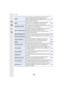 Page 33613. Otro
336
[iHDR]Hay, por ejemplo, un contraste fuerte entre el fondo y el 
sujeto, se pueden grabar varias imágenes fijas con 
diferentes exposiciones y combinarlas para crear una sola 
imagen fija rica en gradación. P80
[HDR]
Puede combinar 3 imágenes con diferentes niveles de 
exposición en una sola imagen rica en gradación. P134
[Exposición multiple]Da un efecto como de exposición múltiple. (hasta 4 veces 
el equivalente por una sola imagen) P184
[Interv. Tiempo-Disparo]Puede fijar el tiempo de...