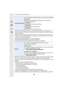 Page 6969
2. Primeros pasos/operaciones básicas
•El brillo de las imágenes que se ven en el monitor mejora, de modo que los sujetos en el 
monitor pueden verse diferentes de los sujetos reales. Sin embargo, esta mejora no afecta las 
imágenes grabadas.
•El monitor vuelve automáticamente al brillo estándar si no se realiza una operación durante 
30 segundos cuando graba en [MODE1]. Se ence nderá en forma brillante de nuevo al pulsar 
un botón o hacer una operación táctil.
•Cuando se fija [AUTO] o [MODE1],  se...