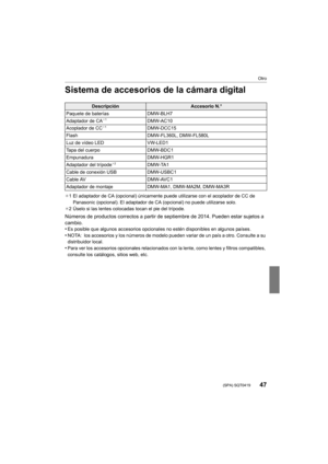 Page 4747
Otro
 (SPA) SQT0419
Sistema de accesorios de la cámara digital
¢1 El adaptador de CA (opcional) únicamente puede utilizarse con el acoplador de CC de 
Panasonic (opcional). El adaptador de CA (opcional) no puede utilizarse solo.
¢ 2 Úselo si las lentes colocadas tocan el pie del trípode.
Números de productos correctos a partir de septiembre de 2014. Pueden estar sujetos a 
cambio.
•
Es posible que algunos accesorios opcionales no estén disponibles en algunos países.
•NOTA: los accesorios y los números...