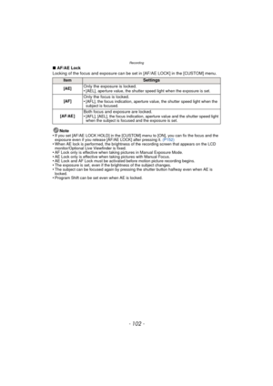Page 102Recording
- 102 -
∫AF/AE Lock
Locking of the focus and exposure can be set in [AF/AE LOCK] in the [CUSTOM] menu.
Note
•
If you set [AF/AE LOCK HOLD] in the [CUSTOM] menu to [ON], you can fix the focus and the 
exposure even if you release [AF/AE LOCK] after pressing it.  (P152)
•When AE lock is performed, the brightness of the recording screen that appears on the LCD 
monitor/Optional Live Viewfinder is fixed.
•AF Lock only is effective when taking pictures in Manual Exposure Mode.•AE Lock only is...
