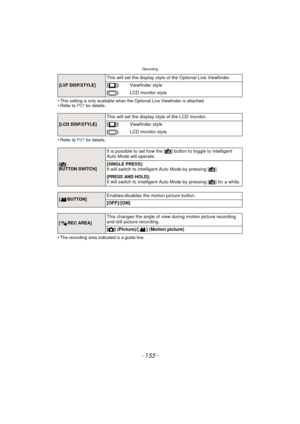 Page 155- 155 -
Recording
•This setting is only available when the Optional Live Viewfinder is attached.•Refer to P37 for details.
•Refer to P37 for details.
•The recording area indicated is a guide line.
[LVF DISP.STYLE]
This will set the display style of the Optional Live Viewfinder.
[]:Viewfinder style
[]: LCD monitor style
[LCD DISP.STYLE]
This will set the display style of the LCD monitor.
[]:Viewfinder style
[]: LCD monitor style
[¦ BUTTON SWITCH]
It is possible to set how the [ ¦] button to toggle to...