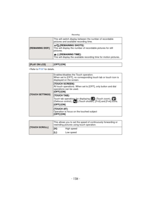 Page 156Recording
- 156 -
•Refer to P197 for details.
[REMAINING DISP.]
This will switch display between the number of recordable 
pictures and available recording time.[REMAINING SHOTS]:
This will display the number of recordable pictures for still 
pictures.
[REMAINING TIME]:
This will display the available recording time for motion pictures.
[PLAY ON LCD][OFF]/[ON]
[TOUCH SETTINGS]
Enables/disables the Touch operation.
When set to [OFF], no corresponding touch tab or touch icon is 
displayed on the screen....