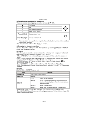 Page 163- 163 -
Playback/Editing
∫Operations performed during slide show
The cursor displayed during playback is the same as  3/4 /2/ 1.
¢ These operations can be performed only in the P ause Mode, during motion picture and Burst 
Picture Group playback.
•The menu screen is restored when [ ] is pressed.
∫ Changing the slide show settings
You can change the settings for slide show playback by selecting [EFFECT] or [SETUP] 
on the slide show menu screen.
[EFFECT]
This allows you to select the screen effects when...