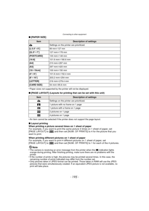 Page 195- 195 -
Connecting to other equipment
∫[PAPER SIZE]
•
Paper sizes not supported by the printer will not be displayed.
∫ [PAGE LAYOUT] (Layouts for printing that can be set with this unit)
•
An item cannot be selected if the printer does not support the page layout.
∫ Layout printing
When printing a picture several times on 1 sheet of paper
For example, if you want to print the same picture 4 times on 1 sheet of paper, set 
[PAGE LAYOUT] to [ ä] and then set [NUM. OF PRINTS] to 4 for the picture that you...