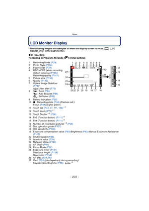 Page 201- 201 -
Others
LCD Monitor Display
•The following images are examples of when the display screen is set to [ ] (LCD 
monitor style) in the LCD monitor.
∫In recording
Recording in Program AE Mode [ ] (Initial setting)
1 Recording Mode (P29)
2 Photo Style  (P136)
3 Flash Mode  (P78)
4 REC MODE (when recording  motion pictures)  (P146)/
Recording quality  (P147)
5 Picture size  (P138)
6 Quality  (P139)
7 Optical Image Stabilizer  (P74) /
: Jitter alert (P75)
8:Burst  (P84)
: Auto Bracket  (P86)
:Self-timer...