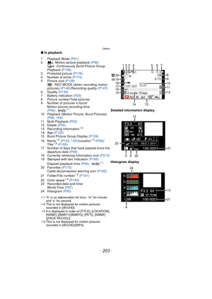 Page 203- 203 -
Others
∫In playback
1 Playback Mode  (P51)
2 : Motion picture playback  (P56)
: Continuously Burst Picture Group 
Playback  (P158)
3 Protected picture  (P176)
4 Number of prints  (P174)
5 Picture size  (P138)
: REC MODE (when recording motion 
pictures)  (P146)/Recording quality  (P147)
6 Quality  (P139)
7 Battery indication  (P20)
8 Picture number/Total pictures
9 Number of pictures in burst/ Motion picture recording time 
(P56) :
¢1
10 Playback (Motion Picture, Burst Pictures) 
(P56 , 158)
11...